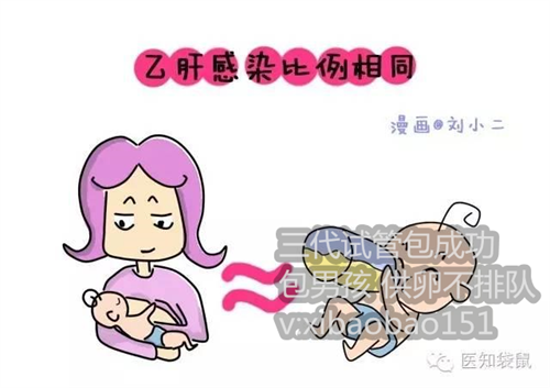 南京代怀宝宝试管供卵,2022上海瑞金医院三代试管费用多少